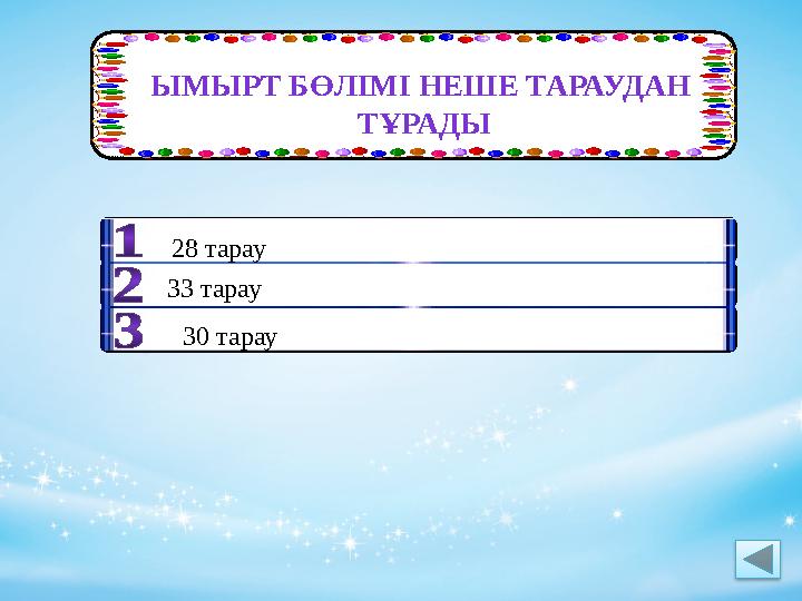 ЫМЫРТ БӨЛІМІ НЕШЕ ТАРАУДАН ТҰРАДЫ 28 тарау 33 тарау 30 тарау