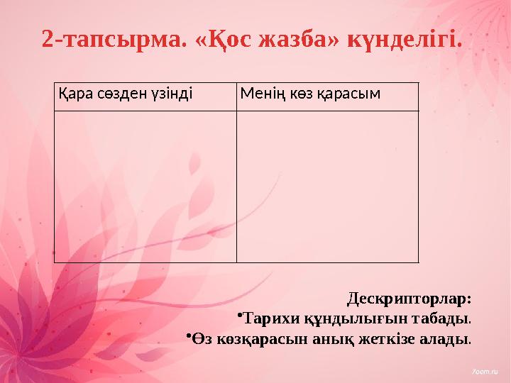 2-тапсырма. «Қос жазба» күнделігі. Қара сөзден үзіндіМенің көз қарасым Дескрипторлар: •Тарихи құндылығын табады. •Өз көзқарас
