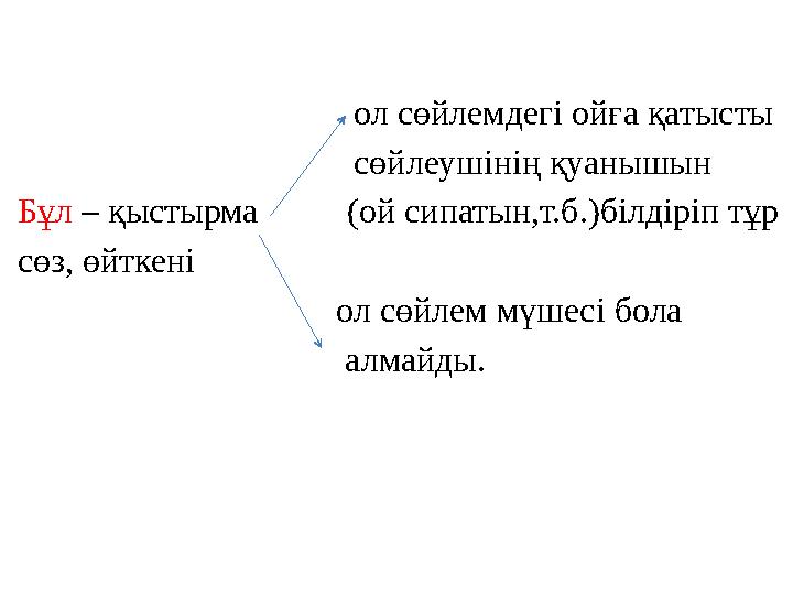 ол сөйлемдегі ойға қатысты сөйлеушінің қуанышын Бұл –