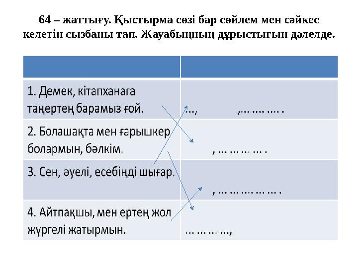 64 – жаттығу. Қыстырма сөзі бар сөйлем мен сәйкес келетін сызбаны тап. Жауабыңның дұрыстығын дәлелде.