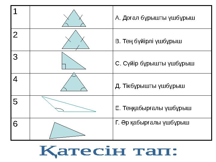 1 А. Доғал бұрышты үшбұрыш 2 В. Тең бүйірлі үшбұрыш 3 С. Сүйір бұрышты үшбұрыш 4 Д. Тікбұрышты үшбұрыш 5 Е. Теңқабырғалы үшбұрыш