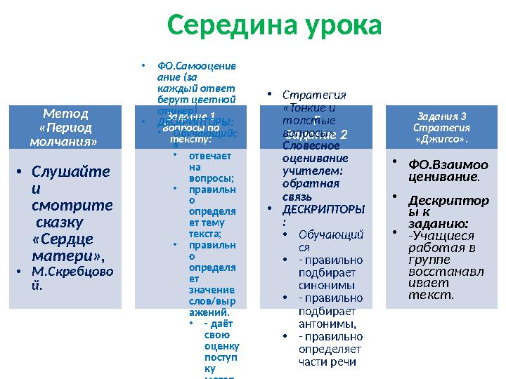 Середина урока Метод «Период молчания» • Слушайте и смотрите сказку «Сердце матери», • М.Скребцово й. Задание 1 Вопр