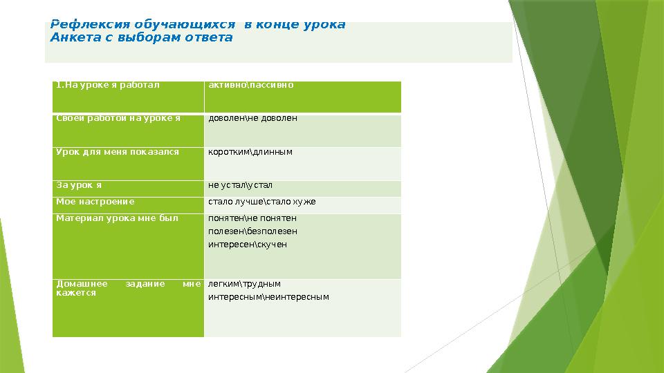 Рефлексия обучающихся в конце урока Анкета с выборам ответа 1.На уроке я работал активно\пассивно Своей работой на уроке я дов