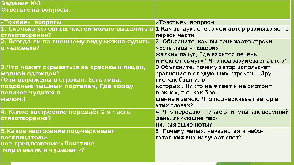 Задание №3 Ответьте на вопросы. «Тонкие» вопросы «Толстые» вопросы 1. Сколько условных частей можно выделить в стихотворении?