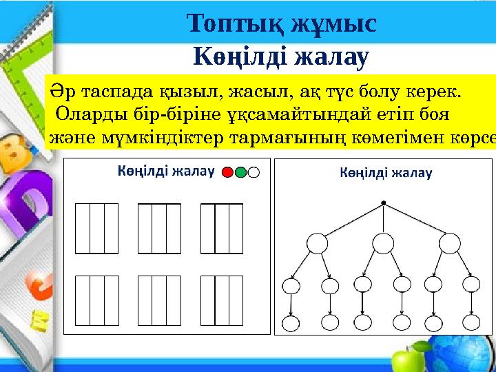 Әр таспада қызыл, жасыл, ақ түс болу керек. Оларды бір-біріне ұқсамайтындай етіп боя және мүмкіндіктер тармағының көмегіме