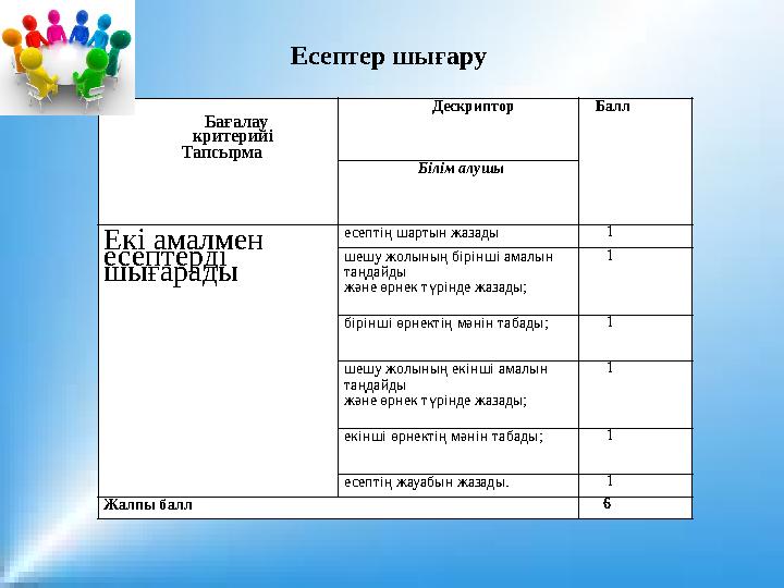 Есептер шығару Бағалау критерийі Тапсырма Дескриптор Балл Білім алушы Екі амалмен есептерді шығарады есептің шартын жазады