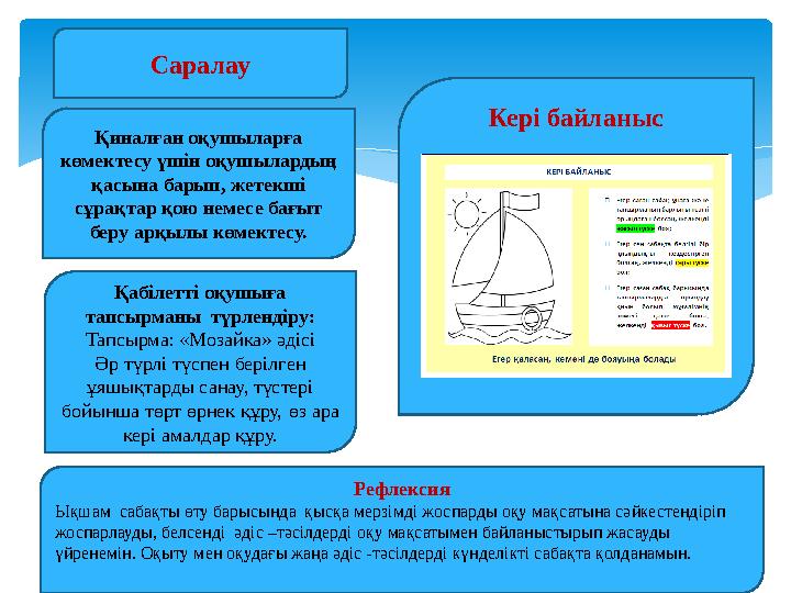 Саралау Қиналған оқушыларға көмектесу үшін оқушылардың қасына барып, жетекші сұрақтар қою немесе бағыт беру арқылы көмек