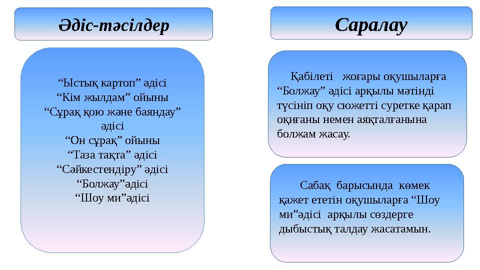 “Ыстық картоп” әдісі “Кім жылдам” ойыны “Сұрақ қою және баяндау” әдісі “Он сұрақ” ойыны “Таза тақта” әдісі “Сәйкестендіру” әдіс