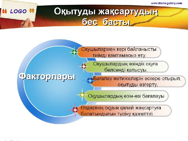 Бас бармақ – Білетінім Сұқ саусақ – Білгенім Ортаңғы саусақ– Әлі де білгім келеді Аты жоқ – Мен үшін жаңа ақпарат Шынашақ – Ме