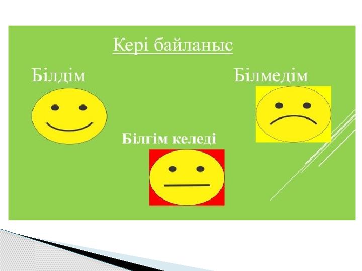 «ҚОСУ, АЛУ , ҚЫЗЫҚТЫ» «ҚОСУ - ОҢ ӘСЕР ЕТКЕН ФАКТІЛЕРДІ, АЛҒАН, БІЛІМДЕРІ ЖАЙЛЫ ЖАЗАДЫ. «АЛУ» - “ҚОЛЫМНАН КЕЛМЕЙ ЖАТЫР”