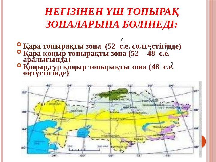 НЕГІЗІНЕН ҮШ ТОПЫРАҚ ЗОНАЛАРЫНА БӨЛІНЕДІ:  Қара топырақты зона (52 с.е. солтүстігінде)  Қара қоңыр топырақты зона (52 - 4