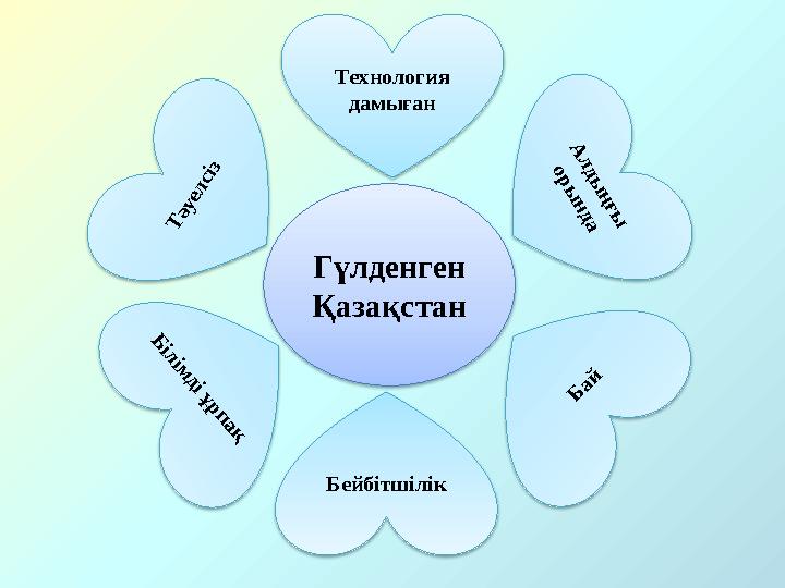 Гүлденген Қазақстан Т ә у е л с із Технология дамыған А л д ы ң ғ ы о р ы н д а Б і л і м д і ұ р п а қ Бейбітшілік