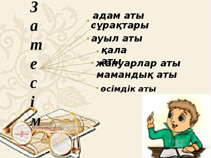 З а т е с і м