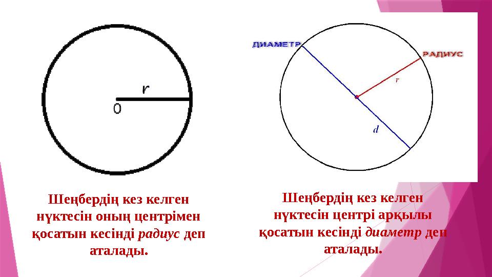 Шеңбердің кез келген нүктесін центрі арқылы қосатын кесінді диаметр деп аталады.Шеңбердің кез келген нүктесін оның центрім