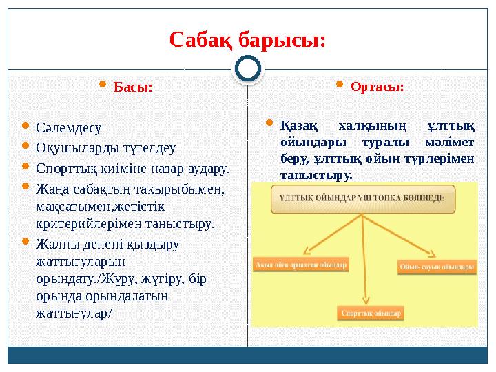Жалаңаш әйелдер қалай шешінеді (бейне)