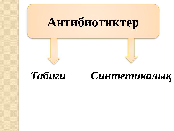 Антибиотиктер Табиғи Синтетикалық