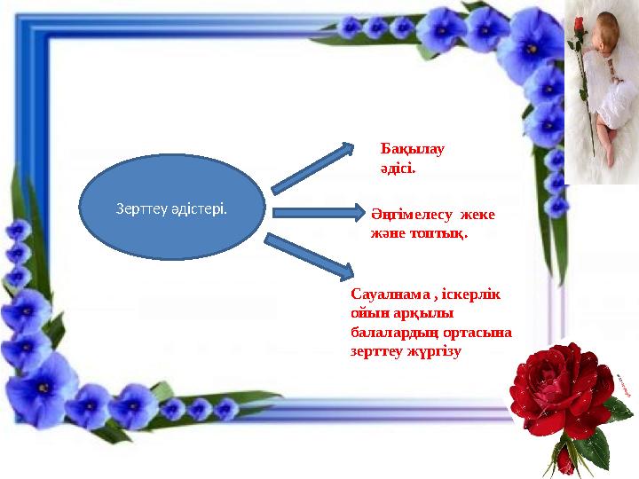 Ьь Зерттеу әдістері. Бақылау әдісі. Әңгімелесу жеке және топтық. Сауалнама , іскерлік ойын арқылы балалардың ортасына зе