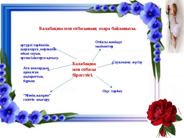 Ьь Балабақша мен отбасының өзара байланысы. Балабақша мен отбасы бірлестігі.әртүрлі тәрбиелік шараларға ,мерекелік ойын-са