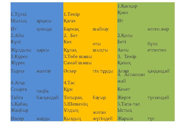 1.Түлкі Мысық Ит арқасы қиянда 1.Темір Қағаз Бармақ шайнау 1.Қасқыр Қоян Ит өлген жер 2.Айы Күні Жұлдызы қарсы 2. Бет