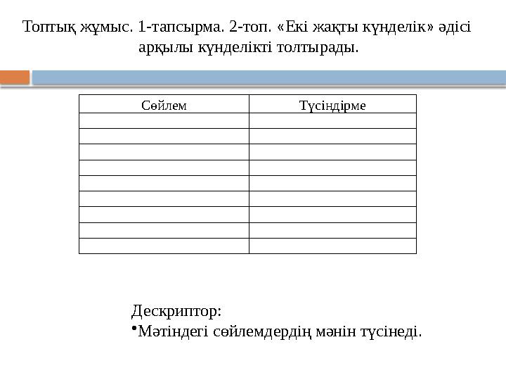 Сөйлем ТүсіндірмеТоптық жұмыс. 1-тапсырма. 2-топ. « Екі жақты күнделік » әдісі арқылы күнделікті толтырады. Дескриптор: • Мәт