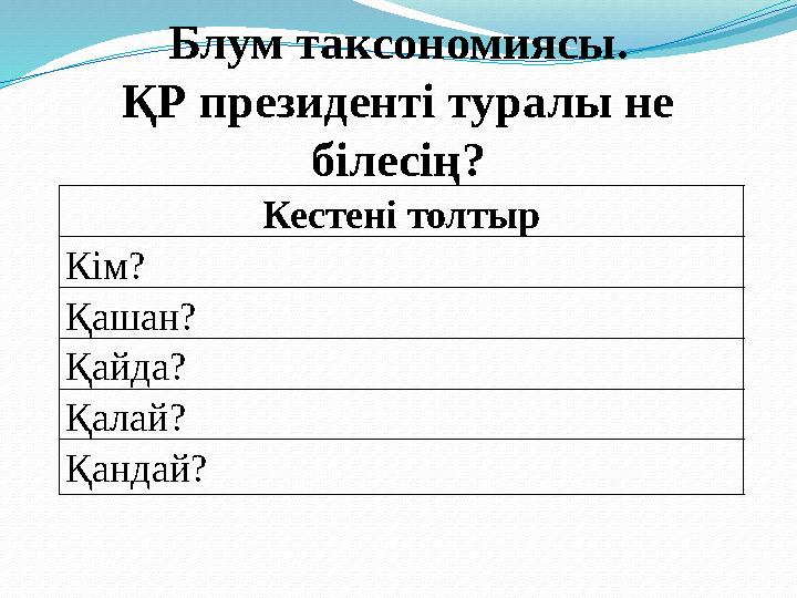 Блум таксономиясы. ҚР президенті туралы не білесің? Кестені толтыр Кім? Қашан? Қайда? Қалай? Қандай?