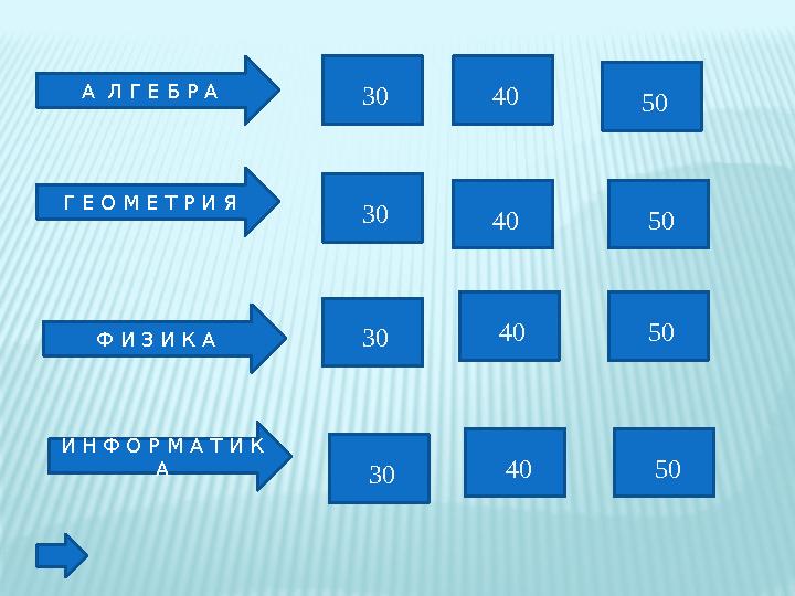 А Л Г Е Б Р А Г Е О М Е Т Р И Я Ф И З И К А И Н Ф О Р М А Т И К А 30 30 30 30 40 50 5040 5040 5040