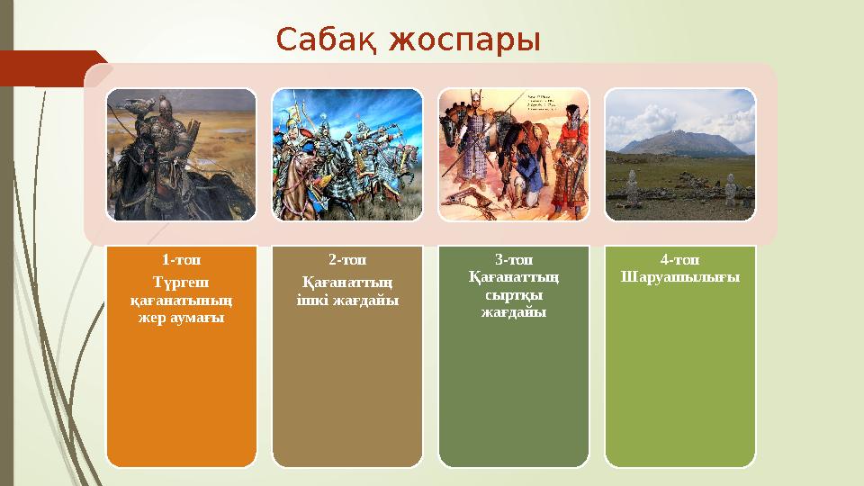 1-топ Түргеш қағанатының жер аумағы 2-топ Қағанаттың ішкі жағдайы 3-топ Қағанаттың сыртқы жағдайы 4-топ Ша