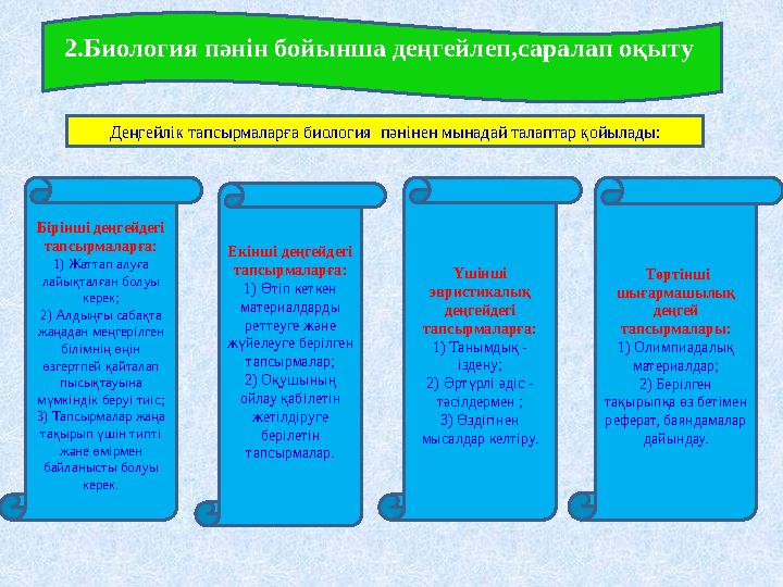 2.Биология пәнін бойынша деңгейлеп,саралап оқыту Деңгейлік тапсырмаларға биология пәнінен мынадай талаптар қойылады: Бірінші