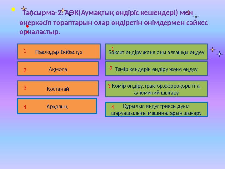 : • Тапсырма-2. АӨК(Аумақтық өндіріс кешендері) мен өнеркәсіп тораптарын олар өндіретін өнімдермен сәйкес орналастыр. П