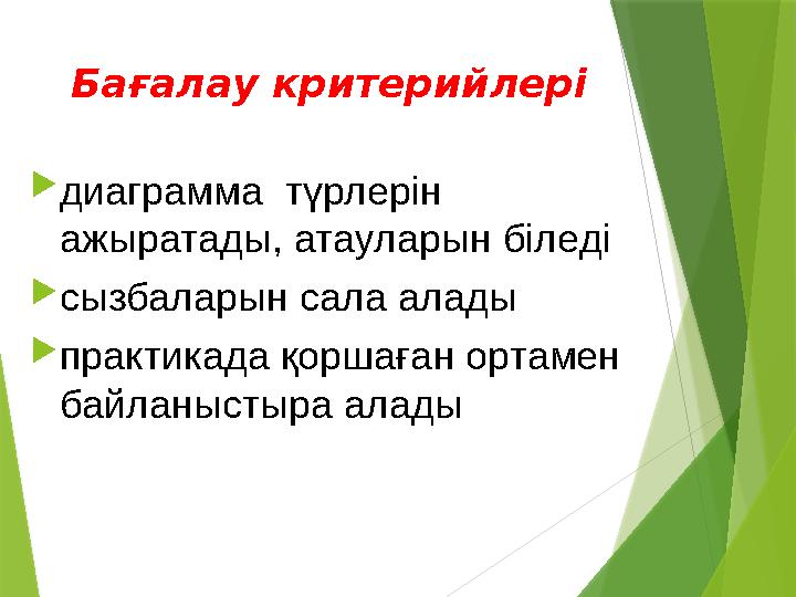 Бағалау критерийлері  диаграмма түрлерін ажыратады, атауларын біледі  сызбаларын сала алады  практикада қоршаған ортамен б