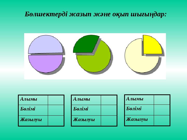 Бөлшектерді жазып және оқып шығыңдар: Алымы Бөлімі Жазылуы Алымы Бөлімі Жазылуы Алымы Бөлімі Жазылуы