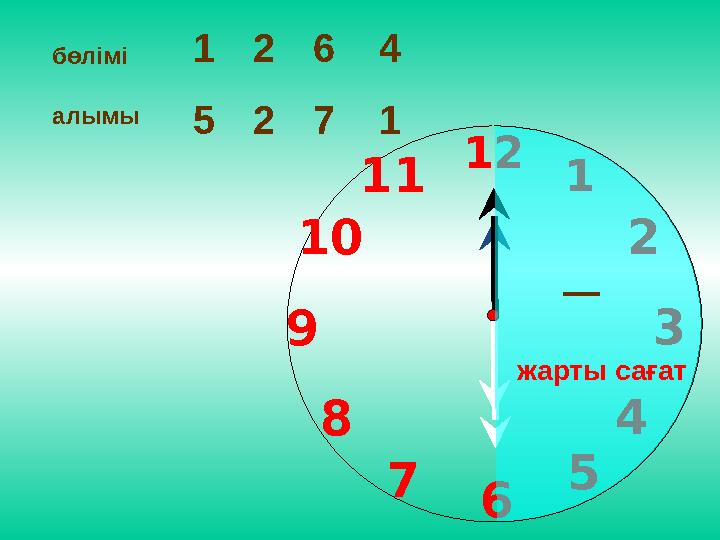 1 2 9 6 12 11 10 8 7 4 5 3 бөлімі 1 64 алымы 527 2 1 жарты сағат