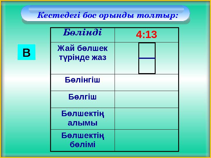 Кестедегі бос орынды толтыр: В Бөлінді 4:13 Жай бөлшек түрінде жаз Бөлінгіш Бөлгіш Бөлшектің алымы Бөлшектің бөлімі