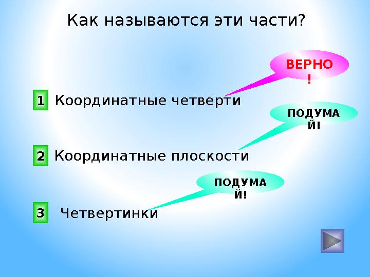 Как называются эти части? 1 2 3 ПОДУМА Й! ВЕРНО ! ПОДУМА Й!Координатные четверти Координатные плоскости Четвертинки