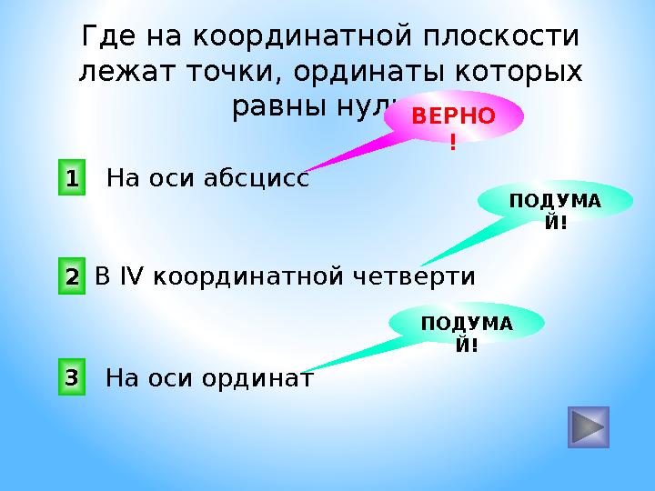 Где на координатной плоскости лежат точки, ординаты которых равны нулю? 1 2 3 ПОДУМА Й!ВЕРНО ! ПОДУМА Й!На оси абсцисс В IV