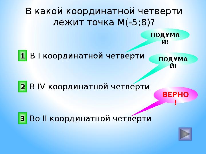 В какой координатной четверти лежит точка М(-5;8)? 1 2 3 ПОДУМА Й! ВЕРНО !ПОДУМА Й! В I координатной четверти В IV координа