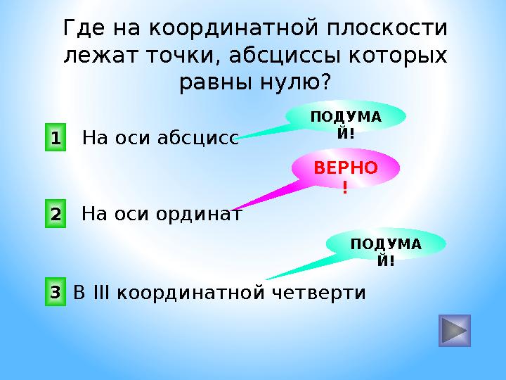 Где на координатной плоскости лежат точки, абсциссы которых равны нулю? 1 2 3 ПОДУМА Й!ВЕРНО !ПОДУМА Й! На оси абсцисс На оси