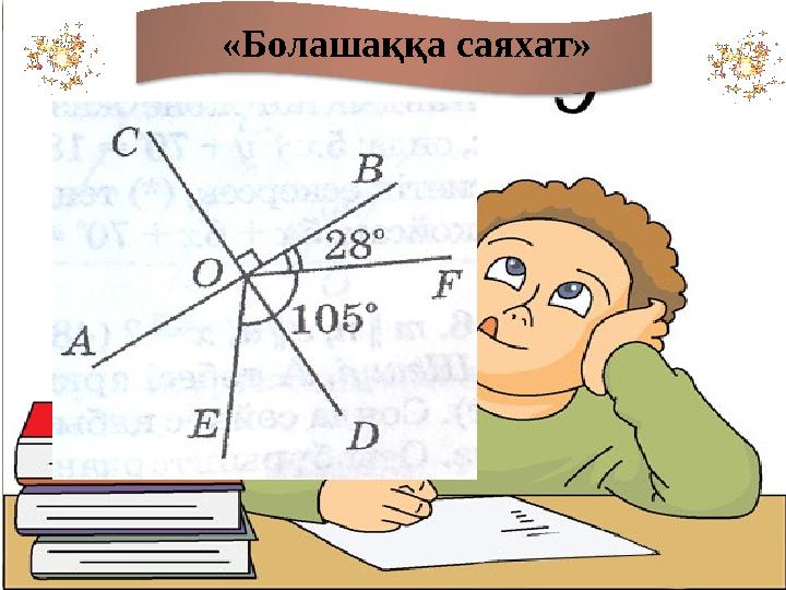 1. Т апсырма. Үй тапсырмасын бекіту сұрақтары «Шатасқан баулар» стратегиясы бойынша өткен тақырыптарды қайталату. Оқушыларғ