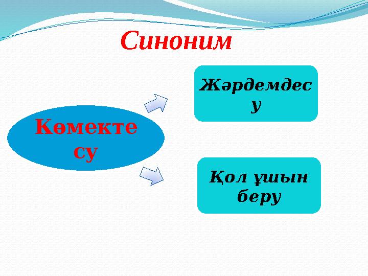 Көмекте су Жәрдемдес у Қол ұшын беруСиноним