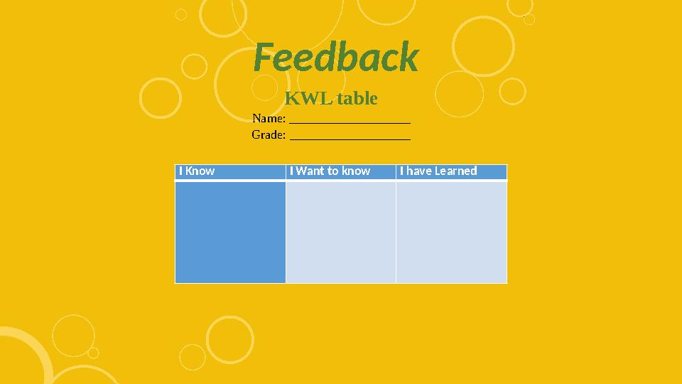 KWL table Name: ___________________ Grade: ___________________ Feedback I Know I Want to knowI have Learned