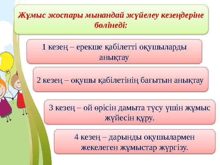 Жұмыс жоспары мынандай жүйелеу кезеңдеріне бөлінеді: 1 кезең – ерекше қабілетті оқушыларды анықтау 2 кезең – оқушы қабілетінің