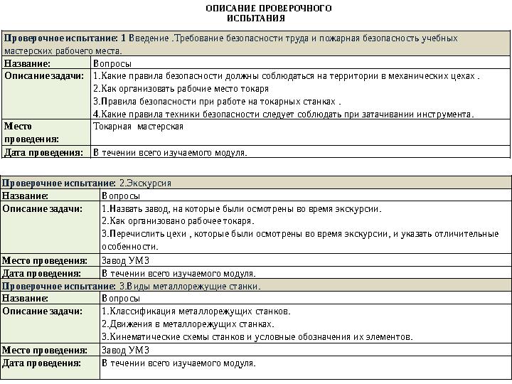 Проверочное испытание: 1 Введение .Требование безопасности труда и пожарная безопасность учебных мастерских рабочего места. Наз