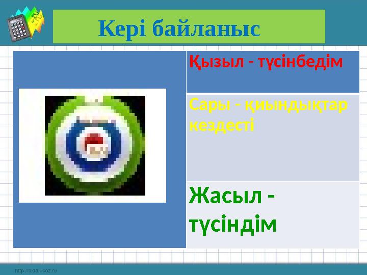Кері байланыс Қызыл - түсінбедім Сары - қиындықтар кездесті Жасыл - түсіндім