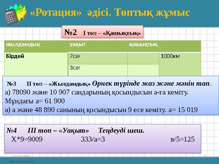 22.10.2023 7 «Ротация» әдісі. Топтық жұмыс №2 I топ – «Қашықтық» жылдамдық уақыт қашықтық Бірдей 7сағ 1000км 3сағ №3