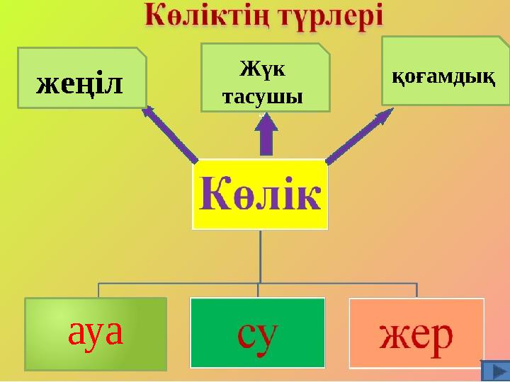 Сіздің етеккіріңізде жыныстық қатынасқа түсу туралы шындық Орыс сауыншы аналар
