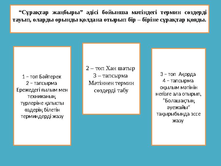 1 – топ Бәйтерек 2 – тапсырма Ережедегі ғылым мен техниканың түрлеріне қатысты өздерің білетін терминдерді жазу 2 – топ Х