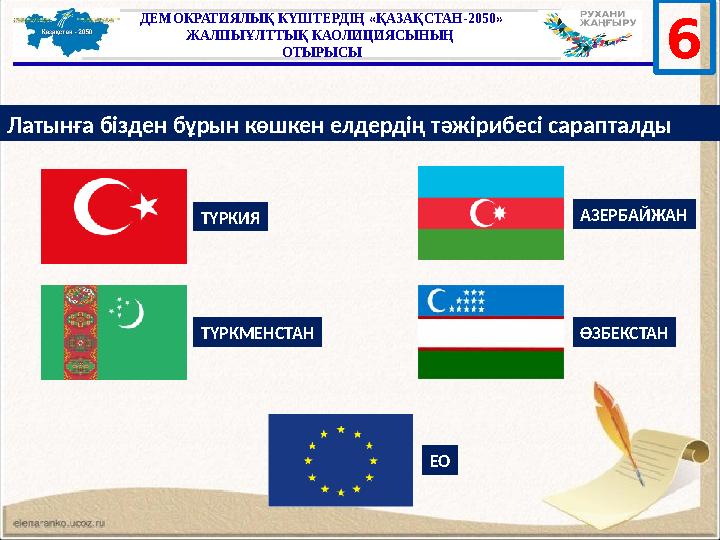 Латынға бізден бұрын көшкен елдердің тәжірибесі сарапталды ТҮРКИЯ АЗЕРБАЙЖАН ТҮРКМЕНСТАН ӨЗБЕКСТАН ЕО ДЕМОКРАТИЯЛЫҚ КҮШТЕРДІҢ «Қ
