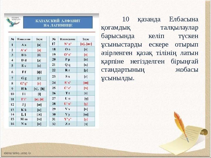 10 қазанда Елбасына қоғамдық талқылаулар барысында келіп түскен ұсыныстарды ескере отырып әзірленген қазақ тілінің латын қа