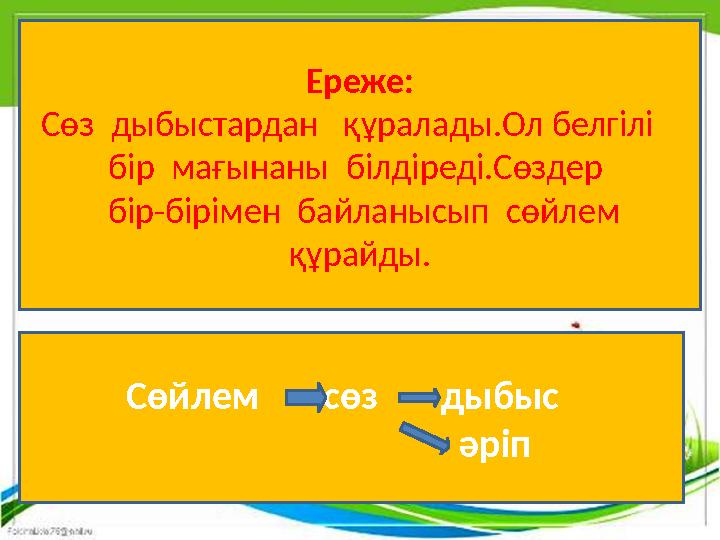 Ереже: Сөз дыбыстардан құралады.Ол белгілі бір мағынаны білдіреді.Сөздер бір-бірімен байланысып сөйлем құрайды. Сө