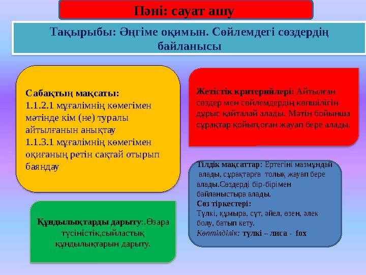 Тақырыбы: Әңгіме оқимын. Сөйлемдегі сөздердің байланысы Сабақтың мақсаты: 1.1.2.1 мұғалімнің көмегімен мəті